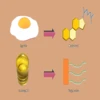 Triglycerides